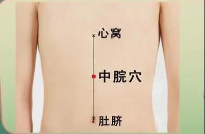 艾灸——祛宮寒而小腹平！艾灸甩掉小腹贅肉！