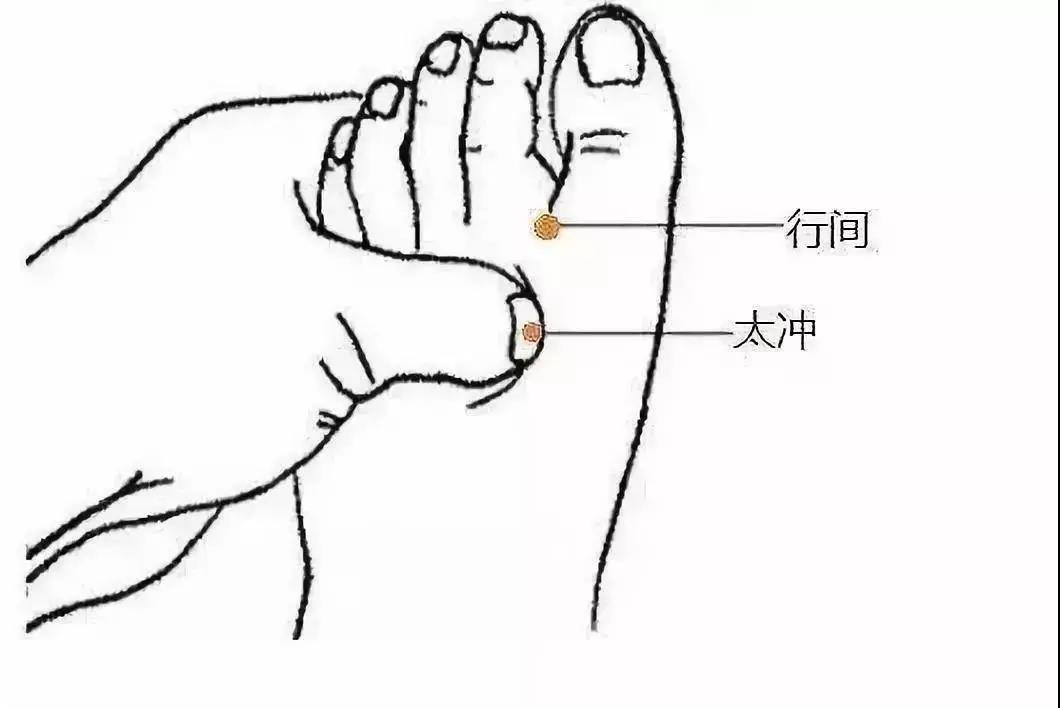艾灸此穴，調(diào)節(jié)全身血液循環(huán)，暖和身體！