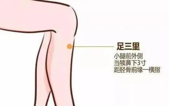 比暴怒更傷肝的是，忍氣吞聲！?4大穴位助力撒氣！