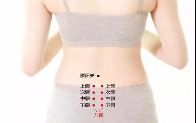 臀部一堵，全身受苦！艾灸臀部有什么好處