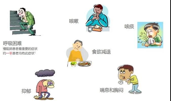 一入秋嗓子就發(fā)癢有痰？試試艾灸這幾個(gè)穴