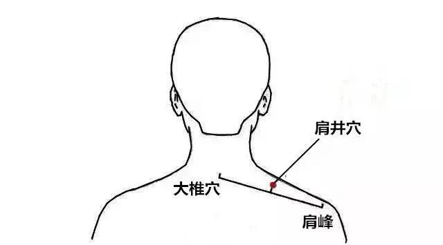 肝火旺，入睡難，艾灸三穴消除你的困擾！