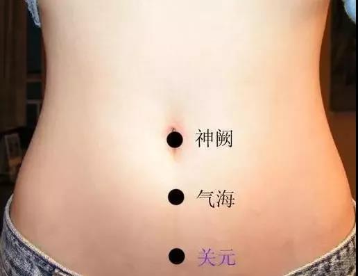 肚臍安，臟腑安——神闕穴，身體唯一可以看得到的穴位