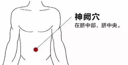 暈車艾灸這幾個(gè)穴位，讓你擺脫暈車體質(zhì)