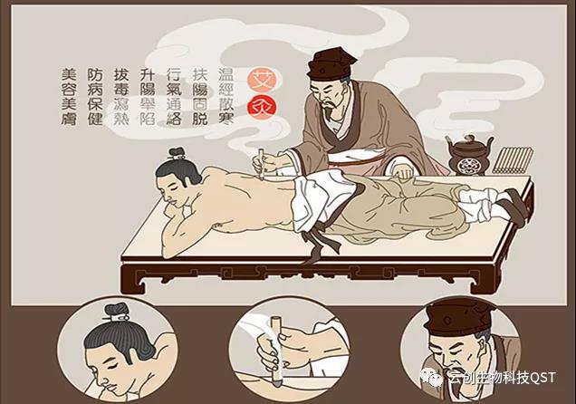 艾灸既然能治百病，為什么在醫(yī)院被冷落？背后真相讓人無奈