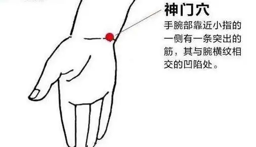 艾灸神門穴，緩解失眠，心律不齊