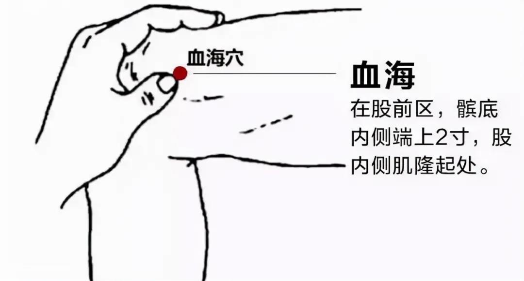 氣血不足，常灸這里！