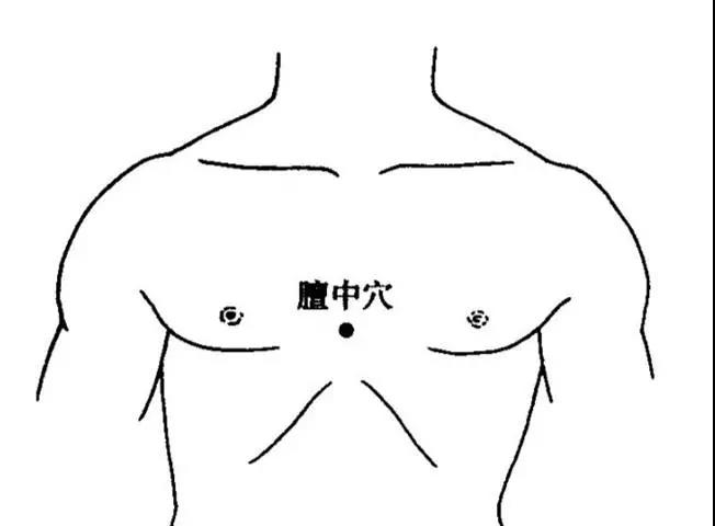 五氣的危害和應(yīng)對(duì)妙招（怨氣、悶氣、怒氣、賭氣、閑氣)