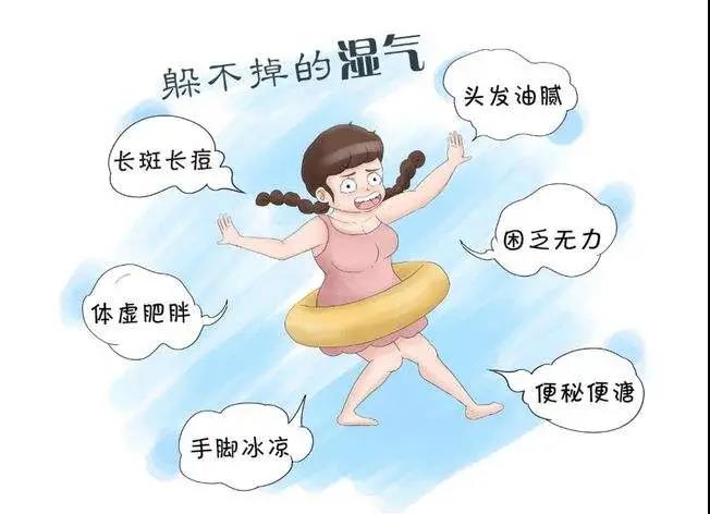 體內(nèi)濕氣重的人，身上這2個(gè)部位會(huì)“變大”，一發(fā)現(xiàn)要及時(shí)調(diào)理！